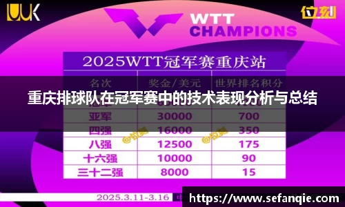重庆排球队在冠军赛中的技术表现分析与总结