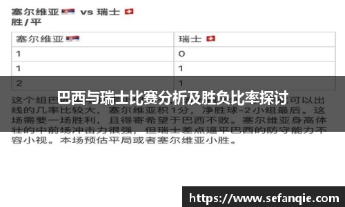 巴西与瑞士比赛分析及胜负比率探讨