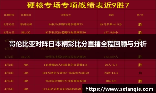 哥伦比亚对阵日本精彩比分直播全程回顾与分析